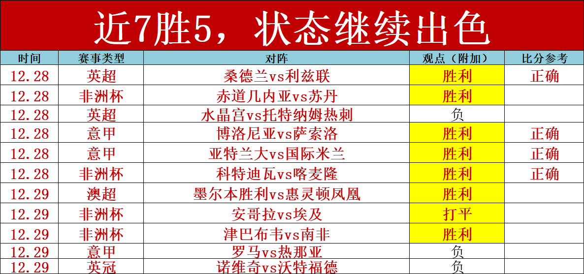 林诗栋热情,活力热身跳,必赢官方网站入口,必赢官方网站入口,必赢bwin官方网站,bwin必赢官方网站,必赢·BWIN唯一官方网址