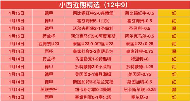 太阳报,披露,西蒙尼高度,必赢官方网站入口,必赢bwin官方网站,bwin必赢官方网站,必赢·BWIN唯一官方网址