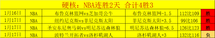 格雷茨卡,足球生涯关,键角色,必赢官方网站入口,必赢bwin官方网站,bwin必赢官方网站,必赢·BWIN唯一官方网址