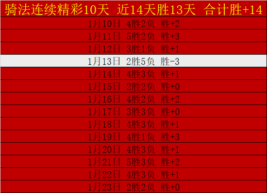 刘俊茜,年南京室内,田径赛男子,必赢官方网站入口,必赢bwin官方网站,bwin必赢官方网站,必赢·BWIN唯一官方网址