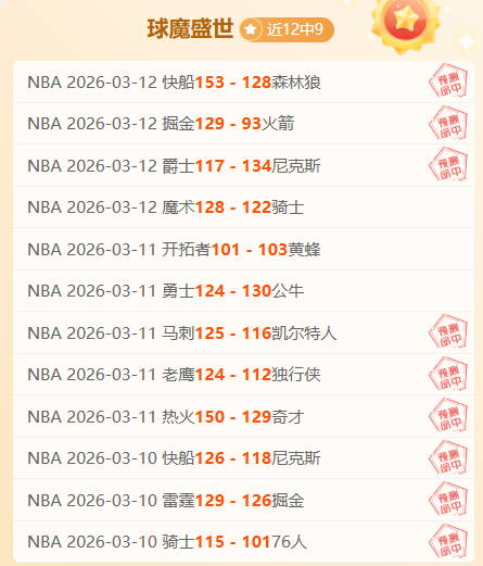 曾尖本赛季,表现精彩,评分突破,必赢官方网站入口,必赢bwin官方网站,bwin必赢官方网站,必赢·BWIN唯一官方网址