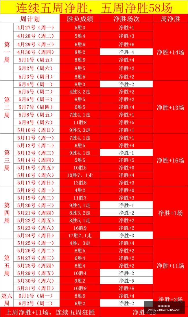 必赢官方网,站入口,必赢官方网站入口,必赢官方网站入口,必赢App,必赢赛事,必赢娱乐平台,必赢登录