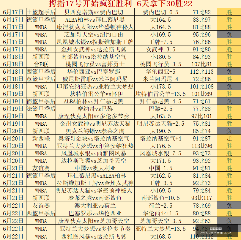 必赢官方网,站入口必赢,数据冲到,必赢官方网站入口,必赢App,必赢赛事,必赢娱乐平台,必赢登录