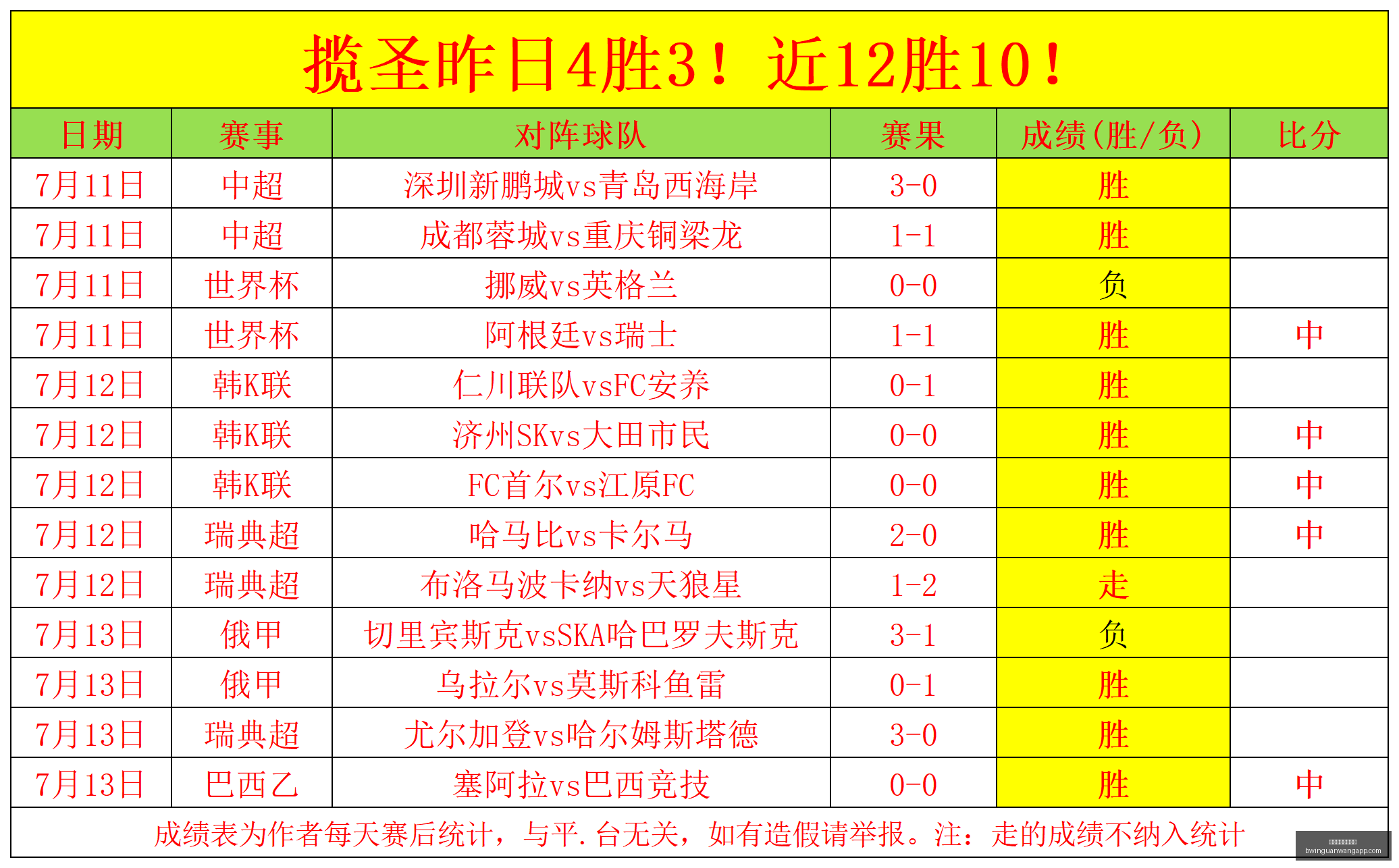 必赢官方网,站入口,必赢官方网站入口,必赢官方网站入口,必赢App,必赢赛事,必赢娱乐平台,必赢登录