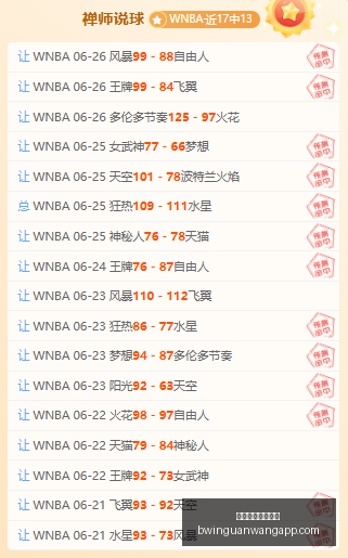 赛季友谊赛,亮点盘点,拜仁慕尼黑,必赢官方网站入口,必赢App,必赢赛事,必赢娱乐平台,必赢登录