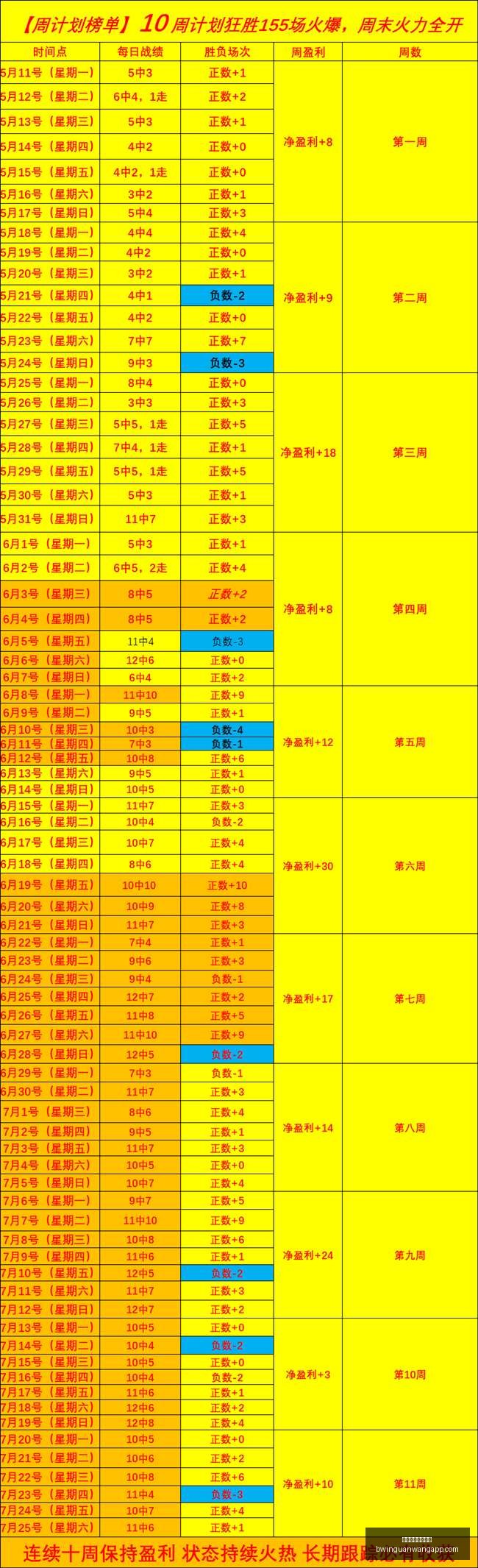 必赢官方网,站入口,必赢官方网站入口,必赢官方网站入口,必赢App,必赢赛事,必赢娱乐平台,必赢登录