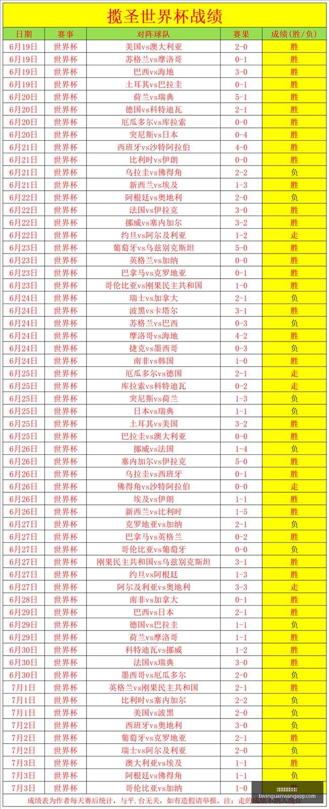 必赢官方网,站入口,必赢官方网站入口,必赢官方网站入口,必赢App,必赢赛事,必赢娱乐平台,必赢登录