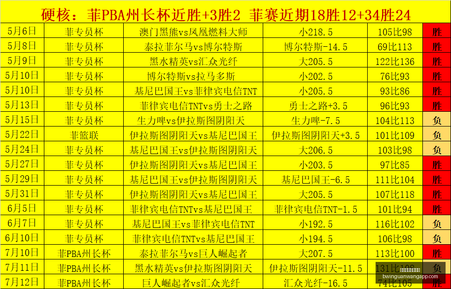 必赢官方网,站入口,必赢官方网站入口,必赢官方网站入口,必赢App,必赢赛事,必赢娱乐平台,必赢登录
