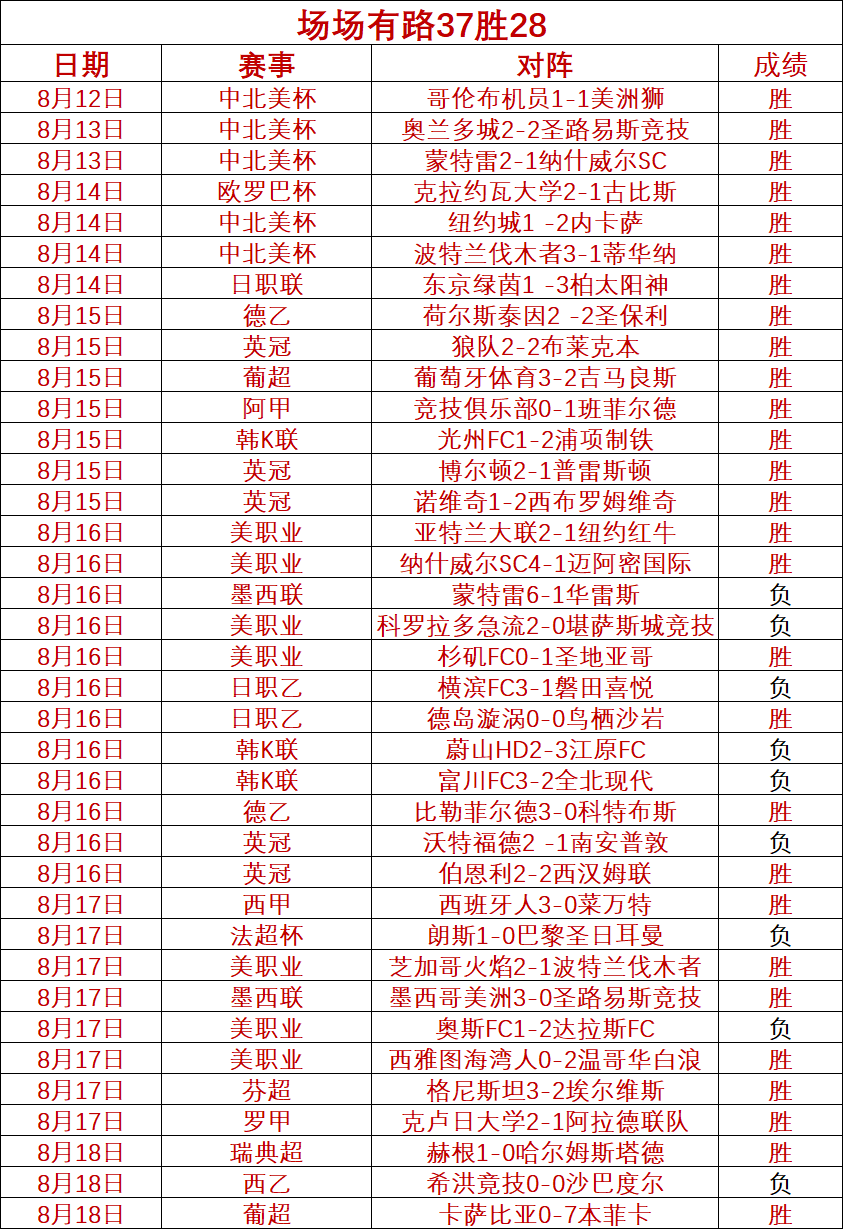 荣耀电竞新品40，轻薄设计受追捧