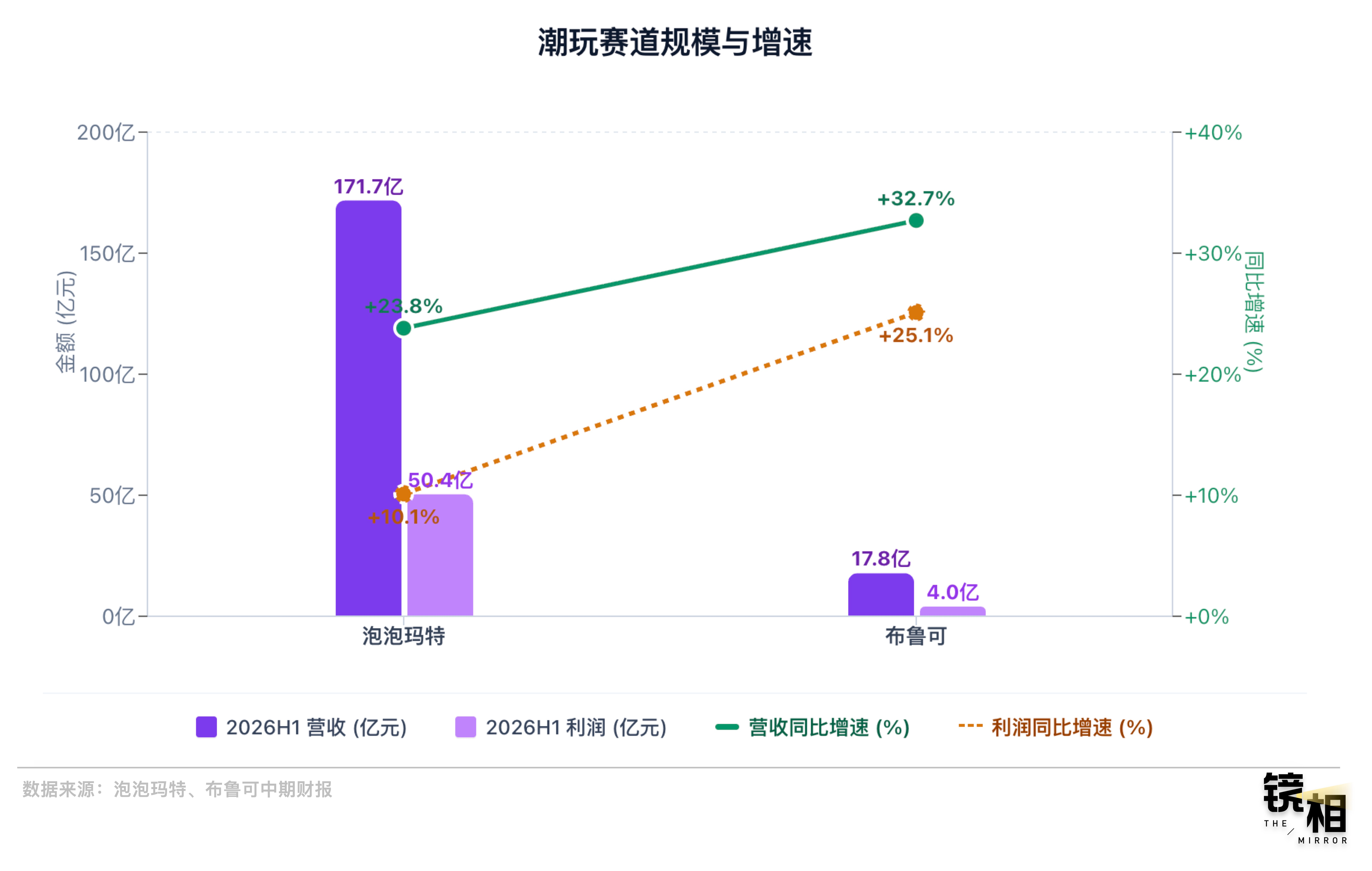 蜡笔小新独占大作2027年上市：60帧流畅体验