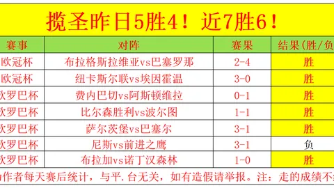 河南嵩山龙门0-3武汉三镇，马尔康点球与斯坦丘任意球连中