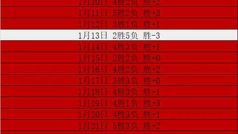 刘俊茜2025年南京室内田径赛男子60米栏夺金