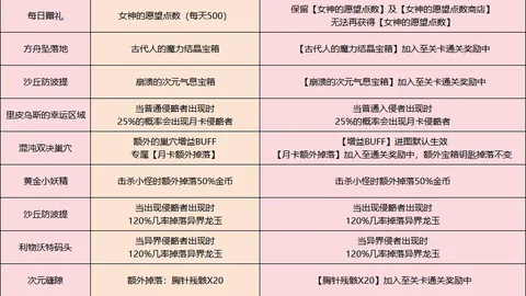 必赢官方网站入口 资讯 211927 840